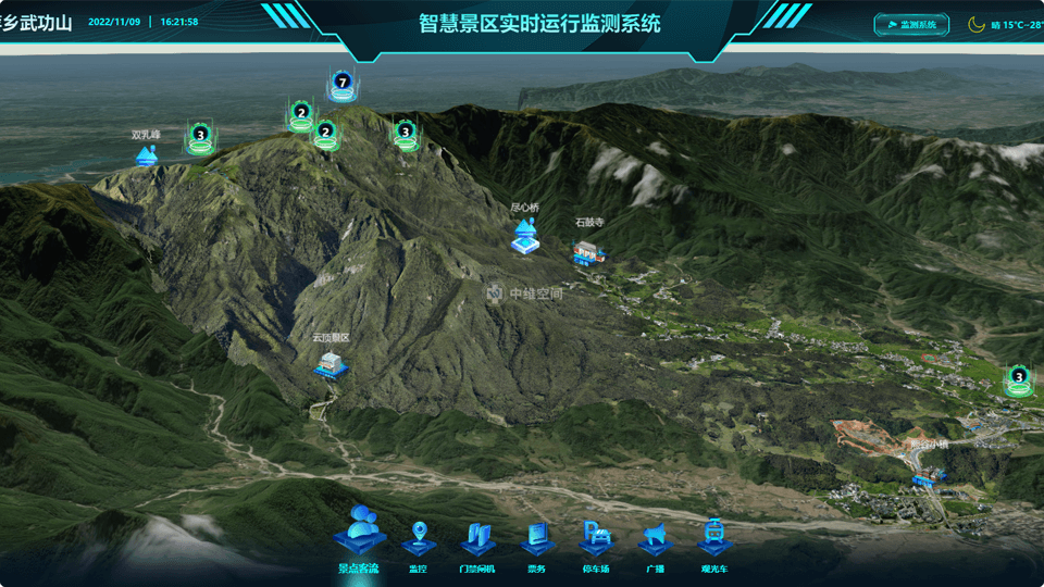 富源倾斜摄影技术在旅游规划中的应用？